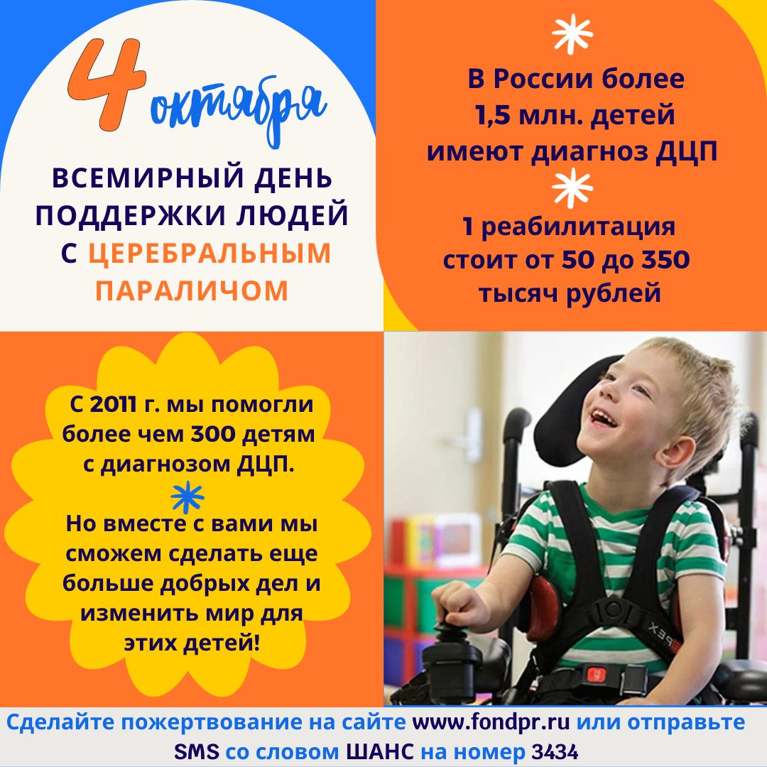 Программа 